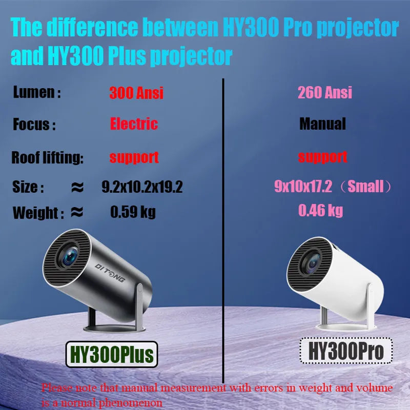 DITONG HY300 Pro Projector Android 4K 1280*720P Dual  Wifi 260ANSI Video Cinema Outdoor Portable Outdoor home hd led Projetor